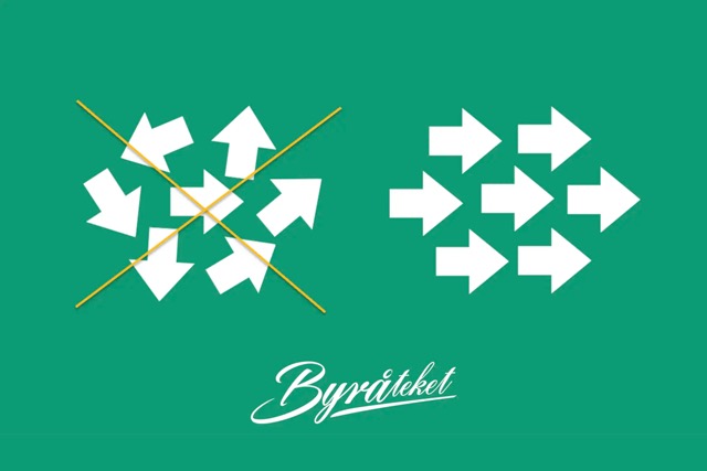 Varför behövs en varumärkesstrategi