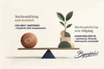 varumärke som investering